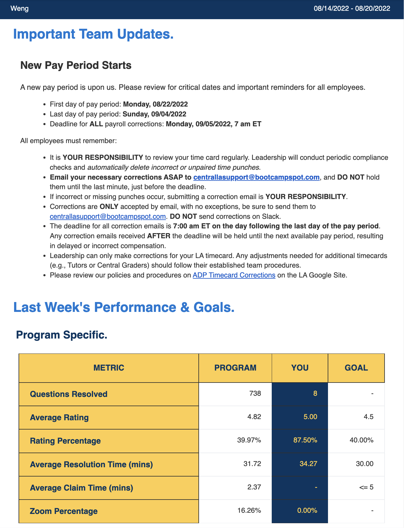 Tutoring rating dashboard screenshot B