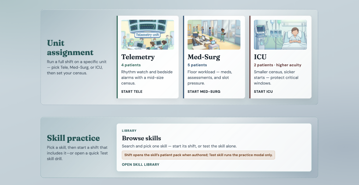 Unit assignment cards for Telemetry, Med-Surg, and ICU